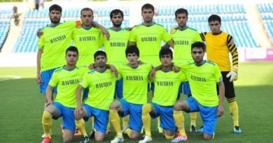Таджикские футболисты за рубежом: кто, где и на каком месте Таджикский футбольный клуб
